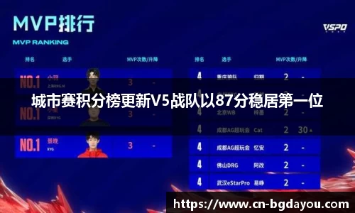 BG大游官方网站